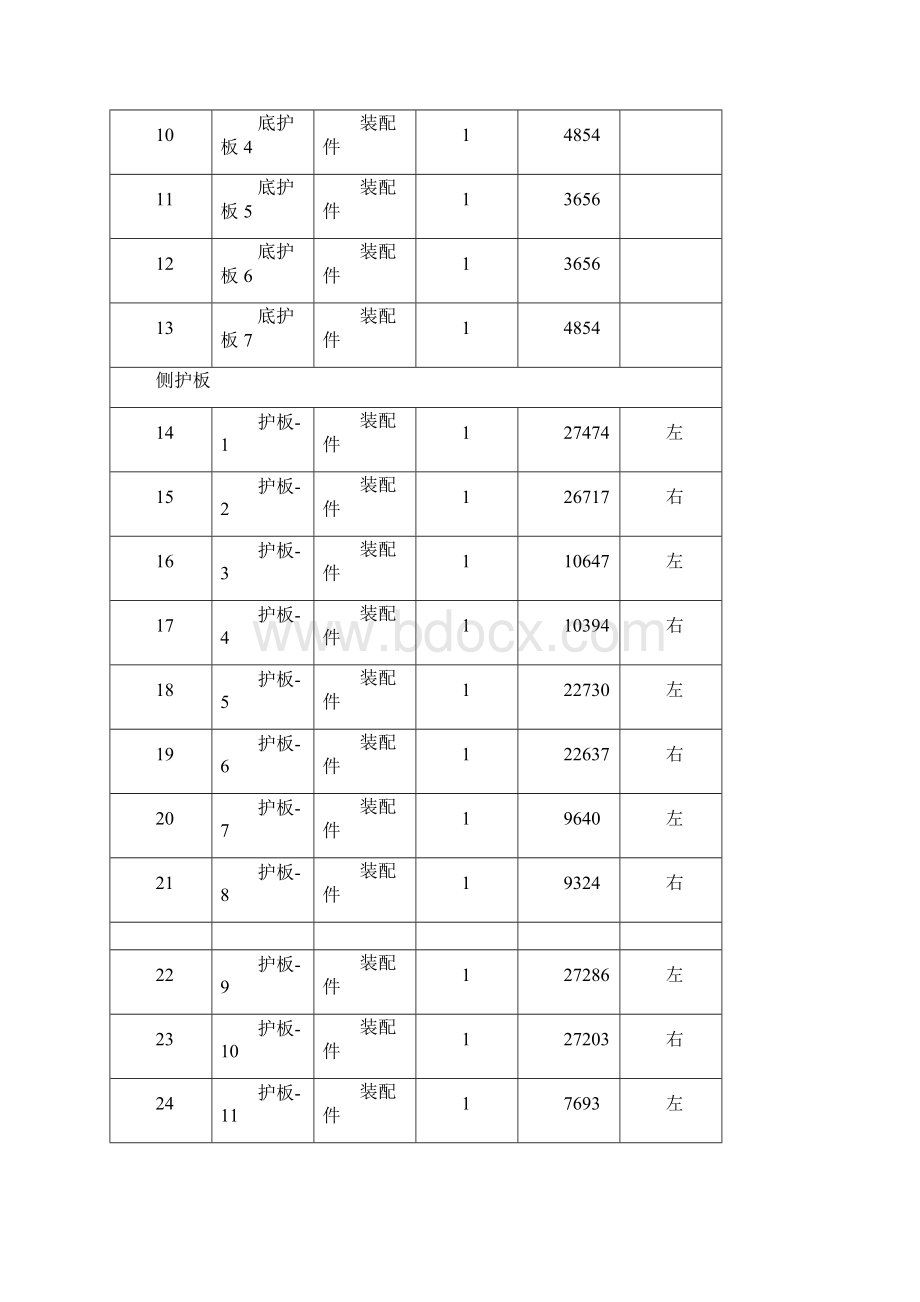 余热锅炉钢结构安装施工方案.docx_第3页