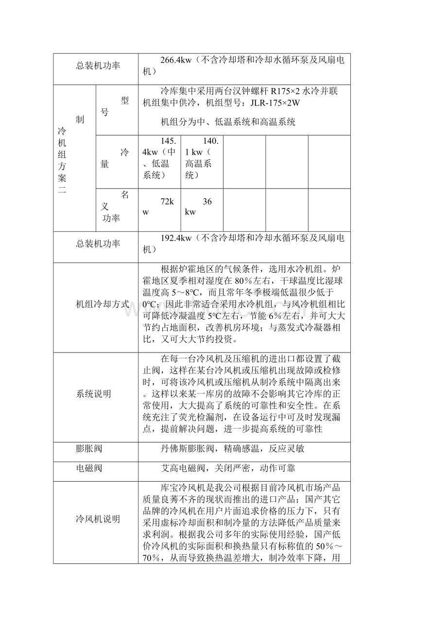 低温速冻冷藏冷库设计方案.docx_第3页