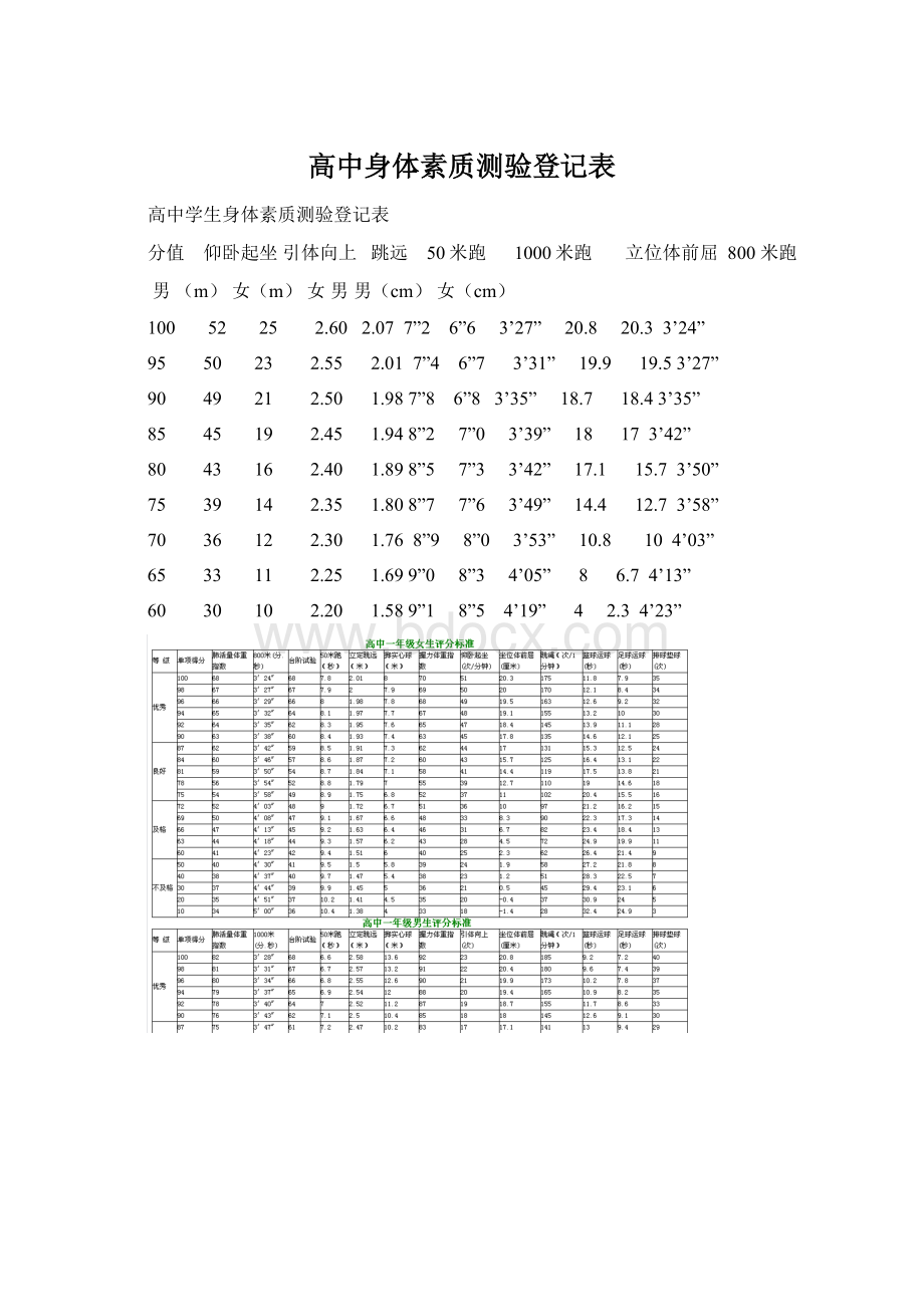 高中身体素质测验登记表.docx