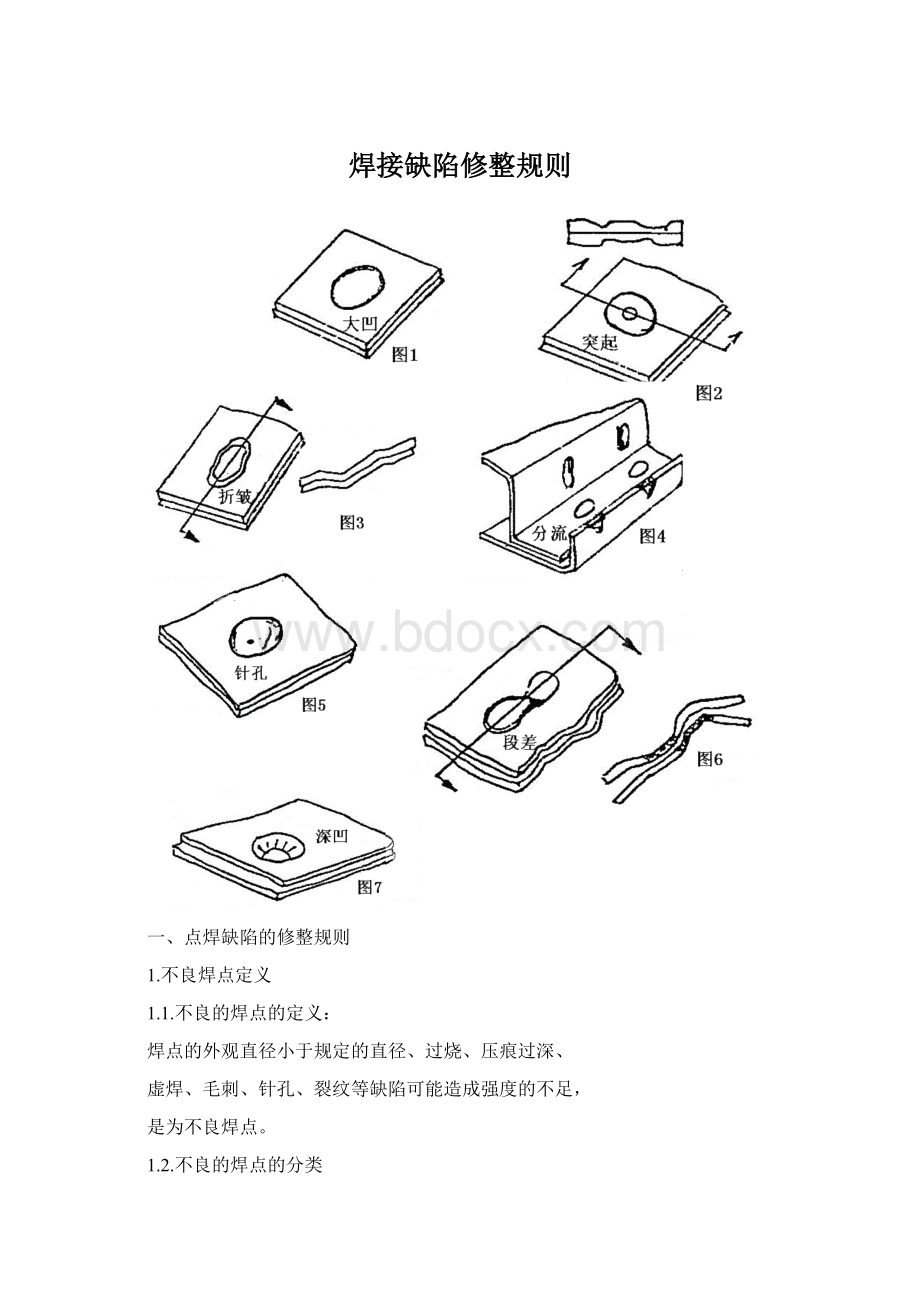 焊接缺陷修整规则.docx_第1页