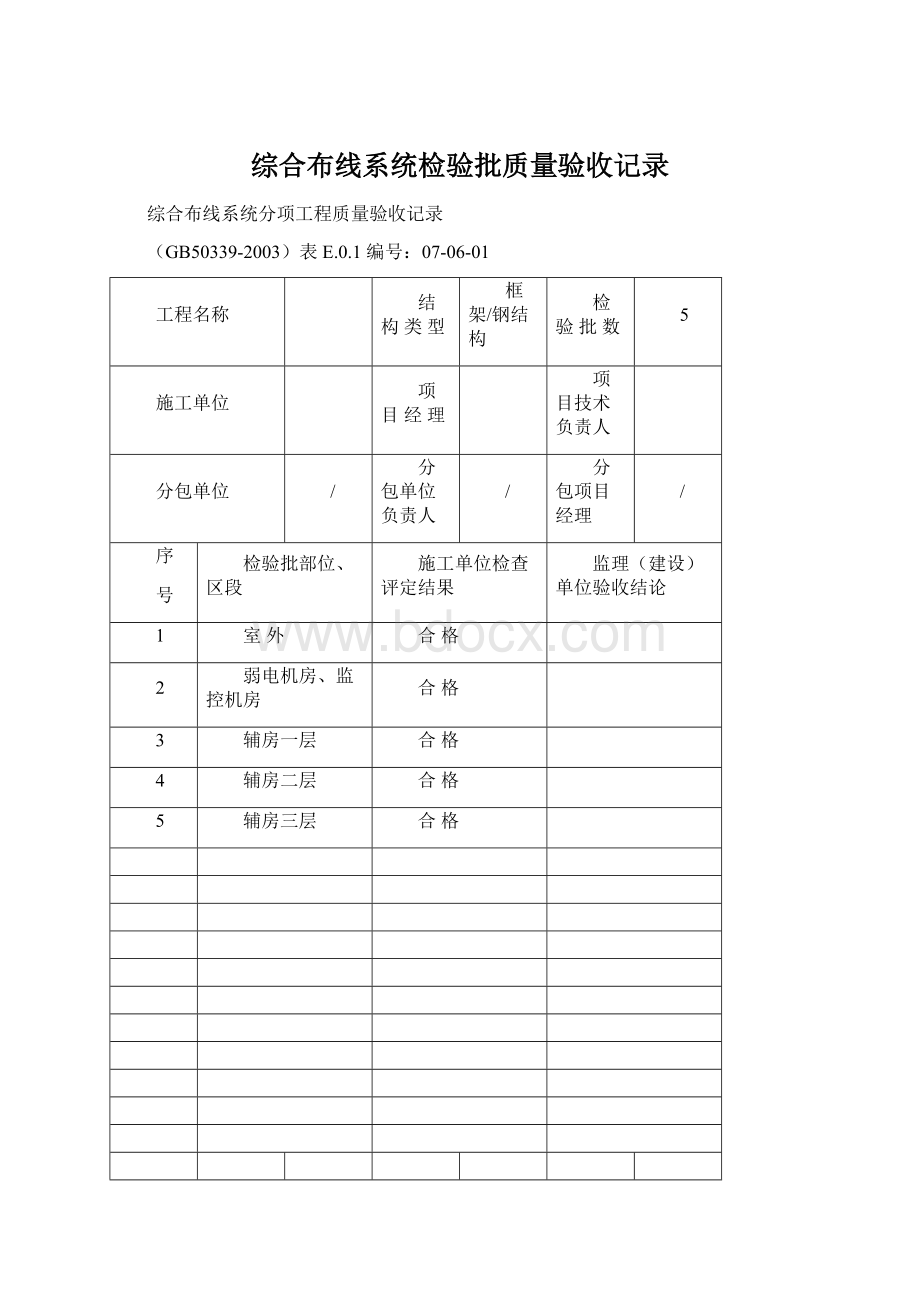 综合布线系统检验批质量验收记录.docx_第1页