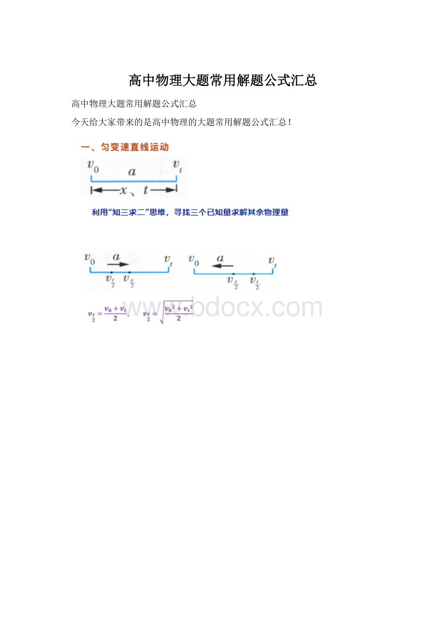 高中物理大题常用解题公式汇总.docx_第1页