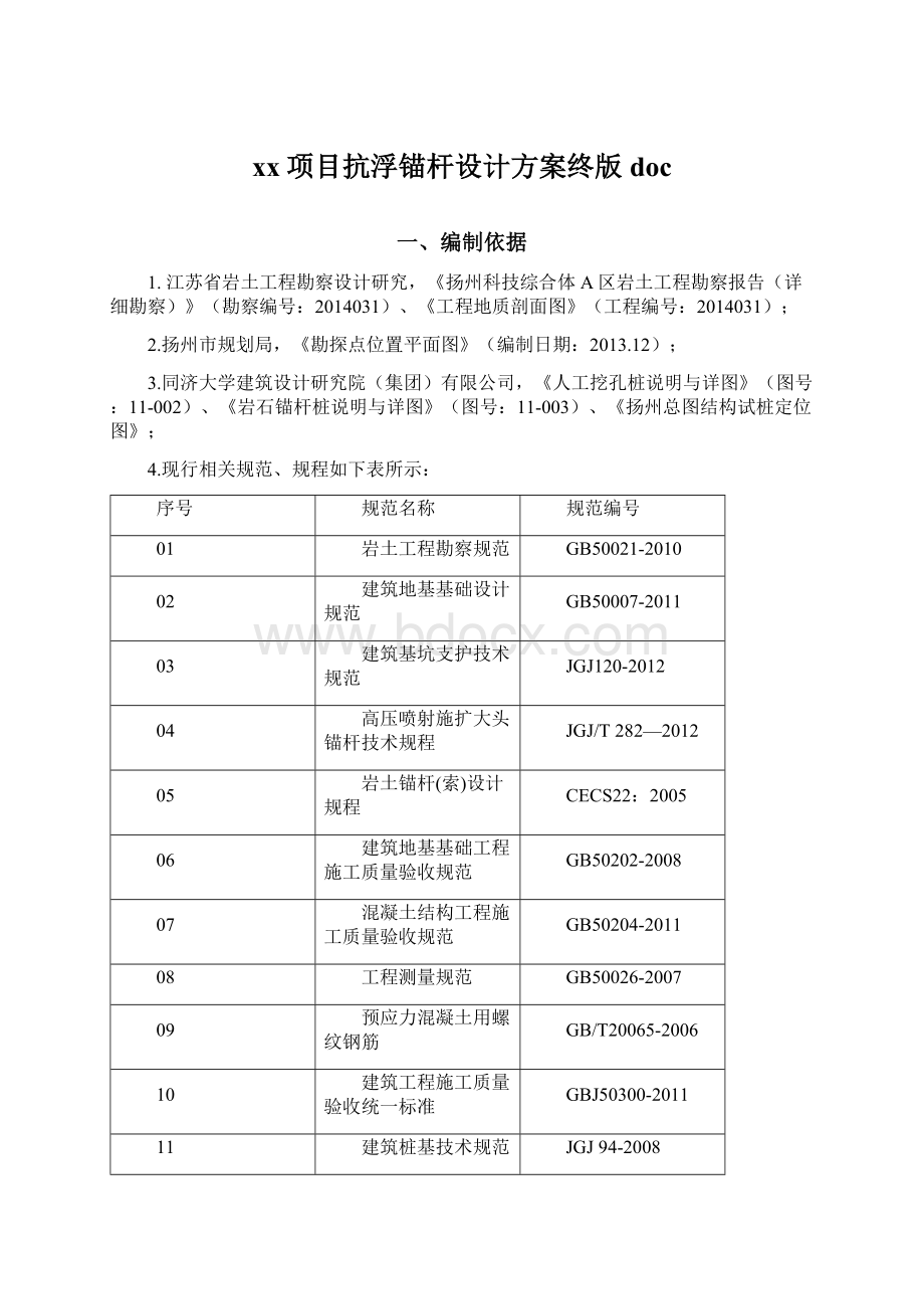 xx项目抗浮锚杆设计方案终版doc.docx