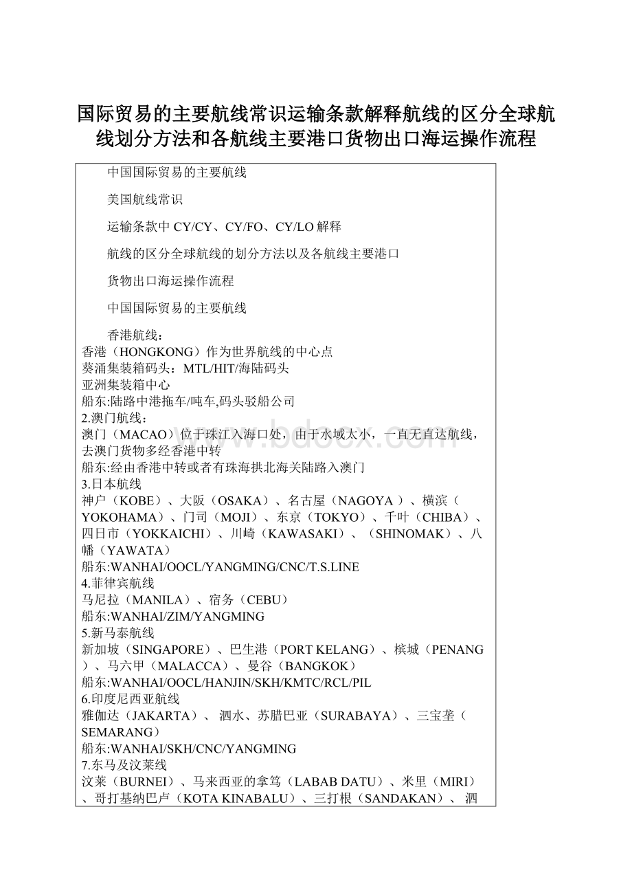 国际贸易的主要航线常识运输条款解释航线的区分全球航线划分方法和各航线主要港口货物出口海运操作流程.docx_第1页