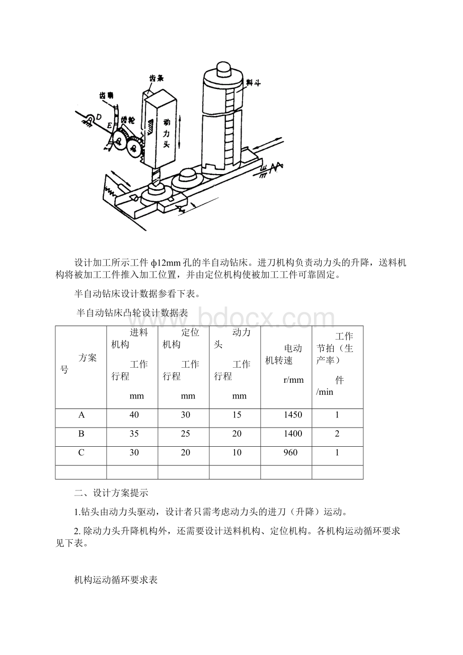 机械原理课程设计半自动钻床.docx_第2页