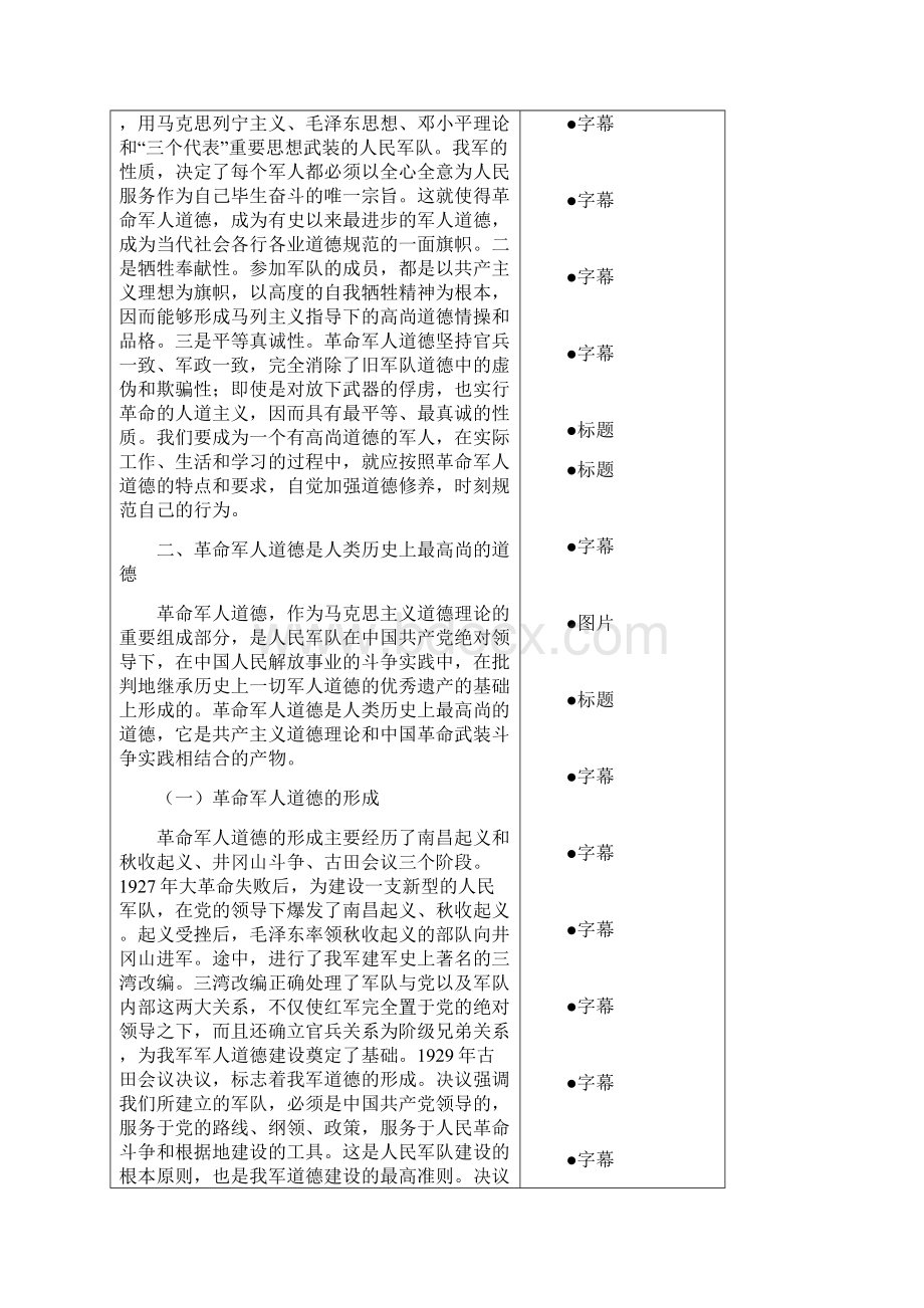 14讲军人职业道德.docx_第3页