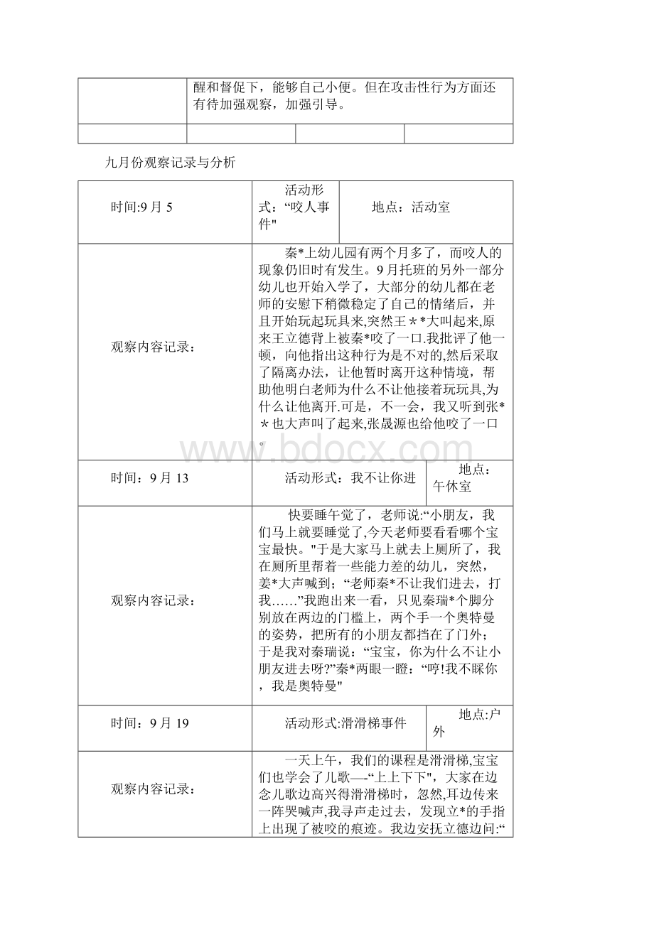 完整word版幼儿个案研究观察记录.docx_第3页