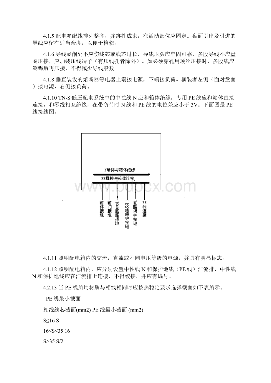 1117配电箱安装方案.docx_第3页