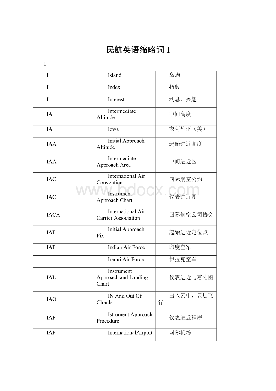 民航英语缩略词IWord文档下载推荐.docx