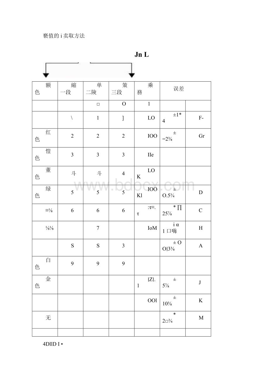 电子技能实训报告.docx_第2页