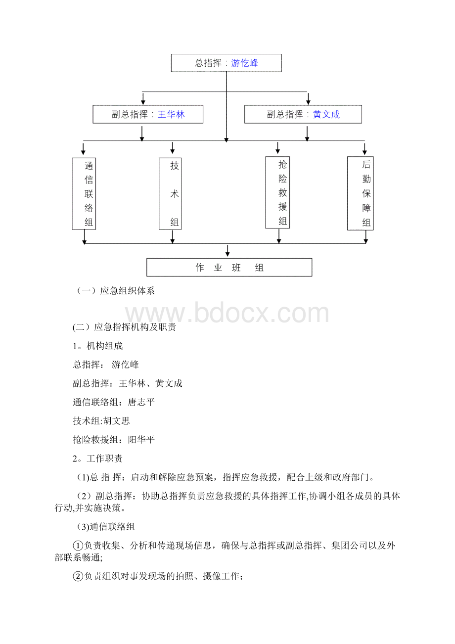 施工现场火灾事故专项应急预案.docx_第3页