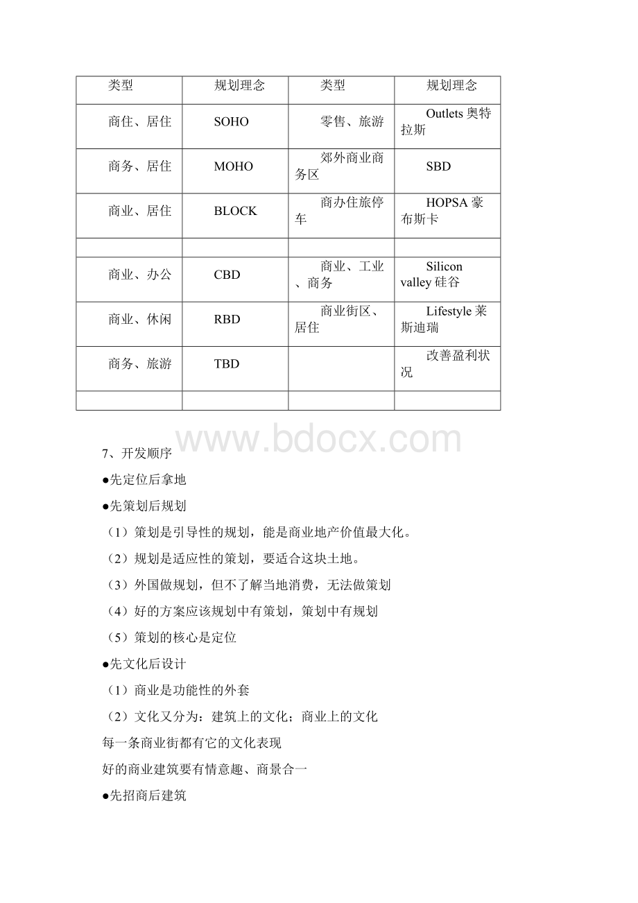 商业地产成功要诀Word文档格式.docx_第3页