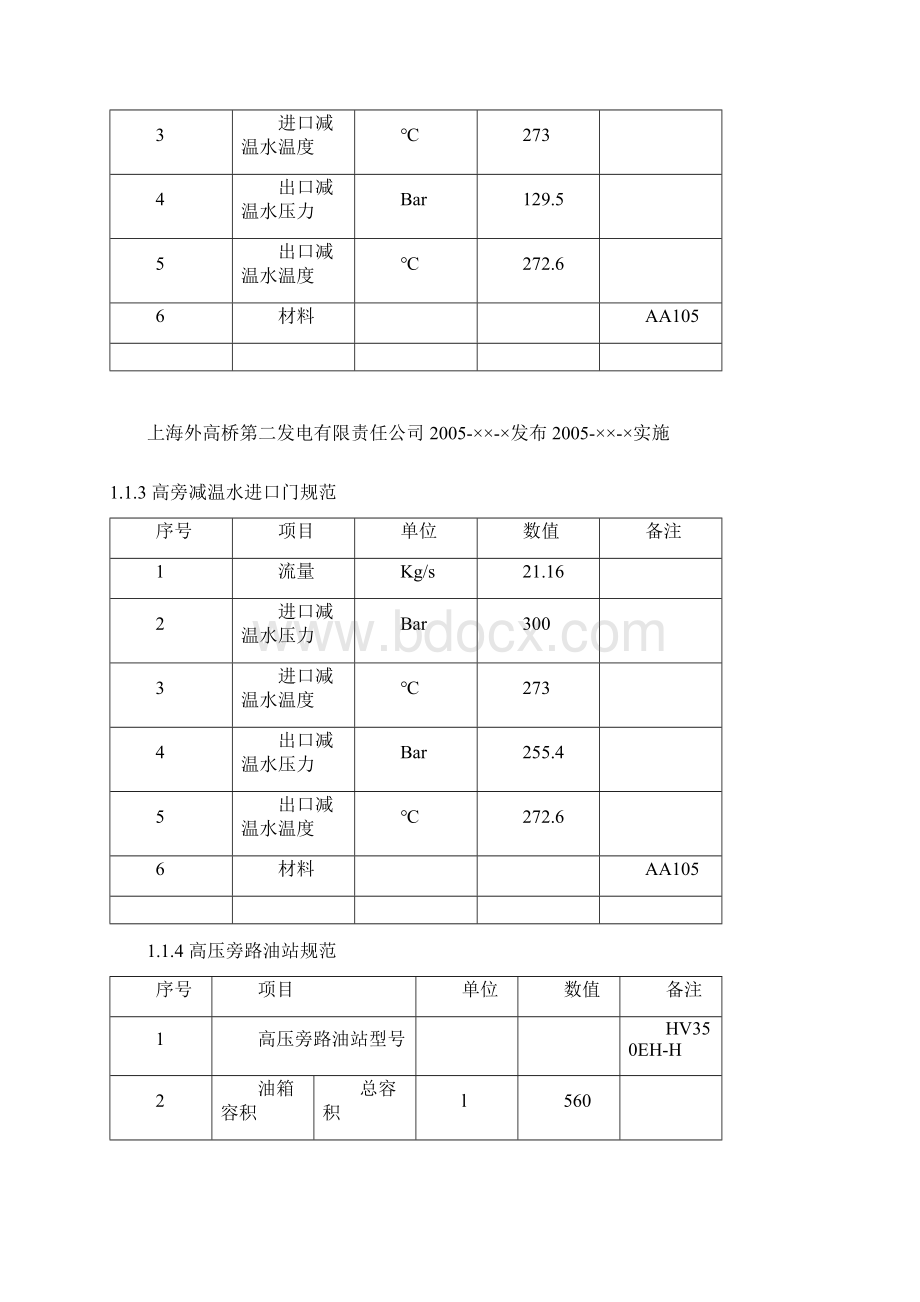 高低压旁路调整.docx_第2页