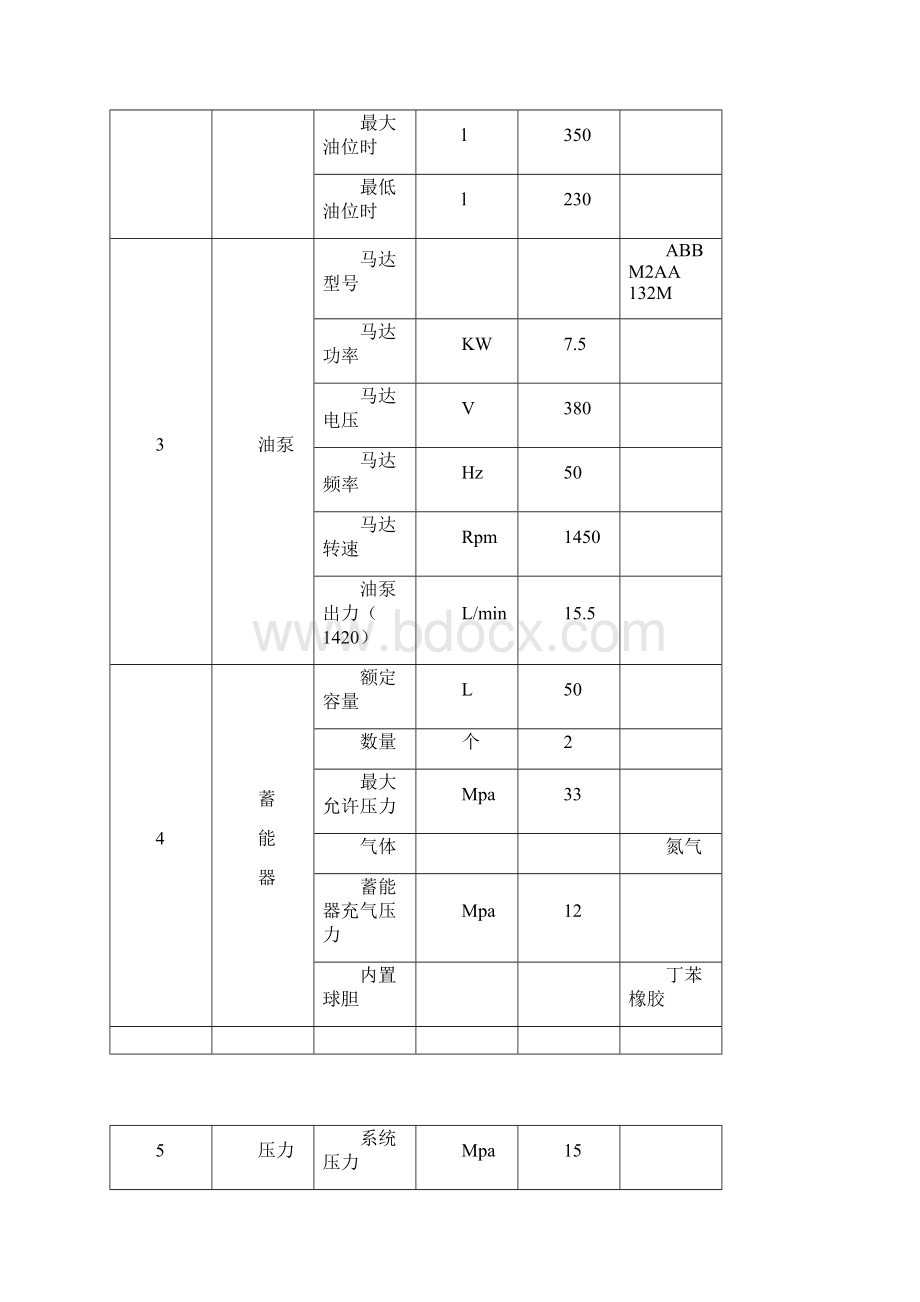 高低压旁路调整.docx_第3页