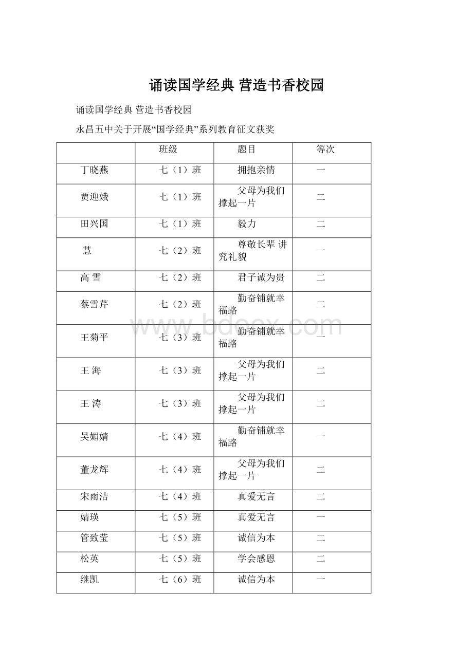 诵读国学经典营造书香校园.docx