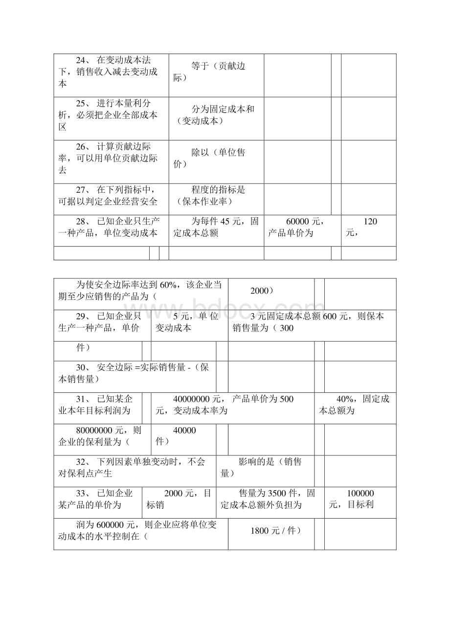 电大管理会计期末考试试题题库及答案.docx_第3页