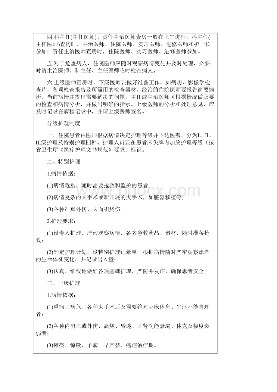 医疗质量安全核心制度Word文件下载.docx_第2页