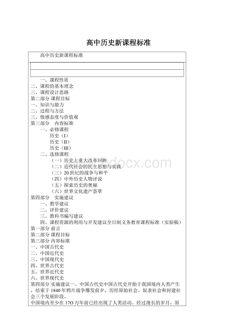 高中历史新课程标准Word格式.docx_第1页