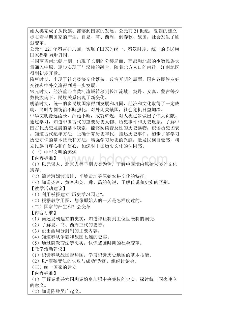 高中历史新课程标准Word格式.docx_第2页