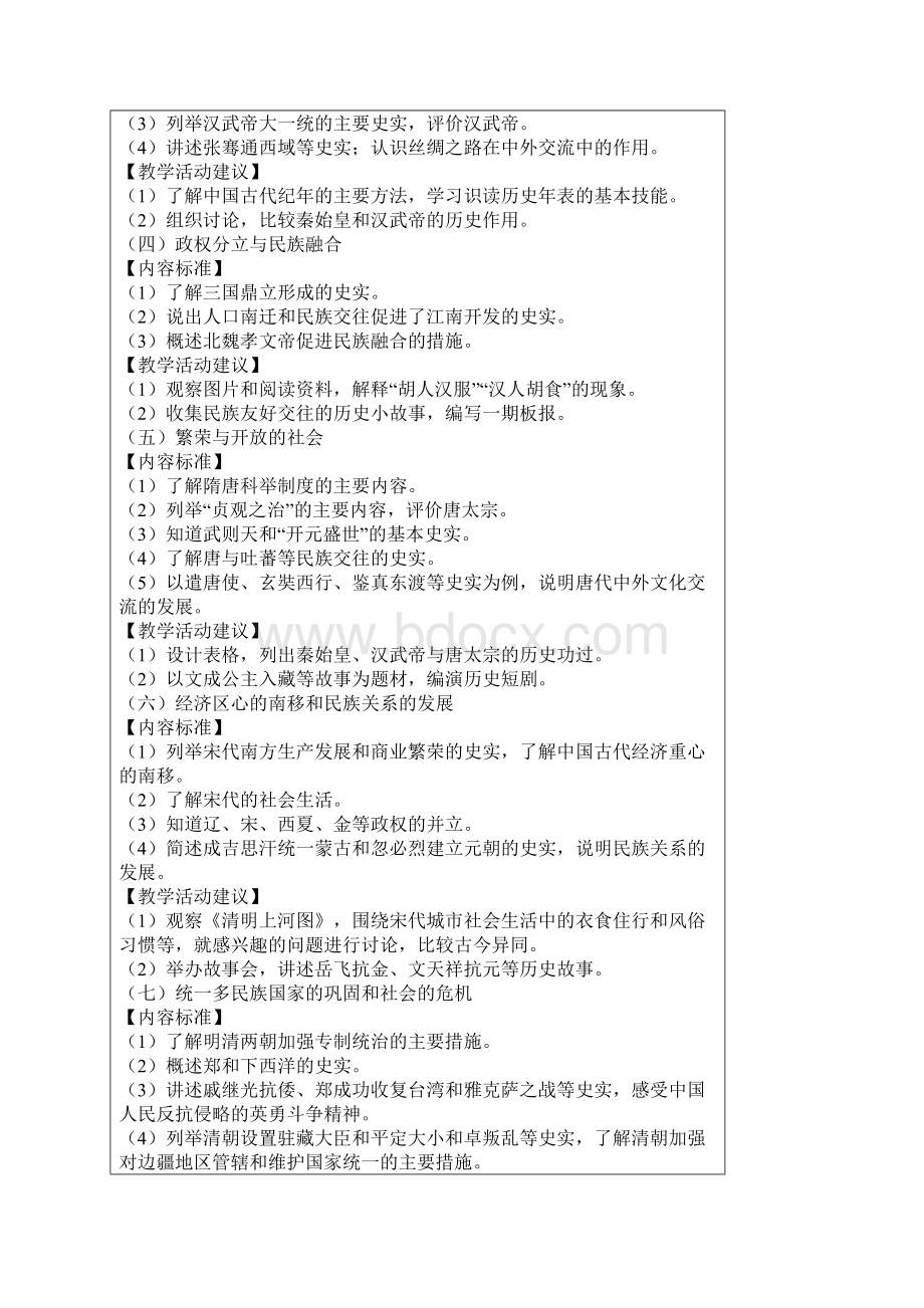 高中历史新课程标准Word格式.docx_第3页