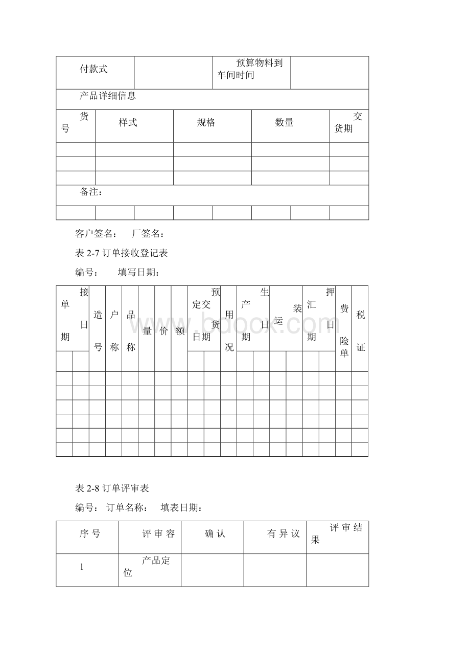 生产管理台账Word格式.docx_第3页