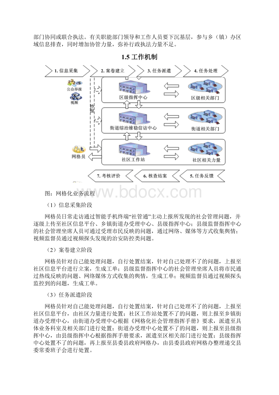 城市社区网格化管理系统方案Word格式文档下载.docx_第3页