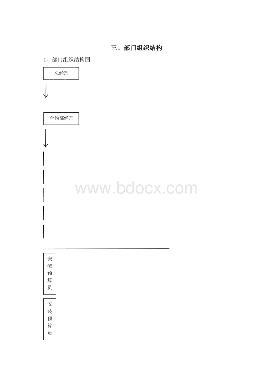 合约部管理制度Word文档格式.docx_第2页