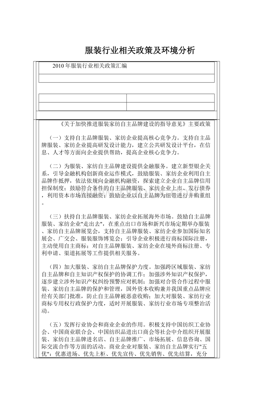 服装行业相关政策及环境分析Word格式.docx_第1页