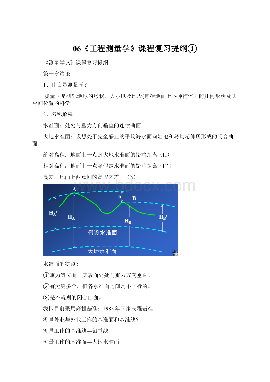 06《工程测量学》课程复习提纲①.docx_第1页