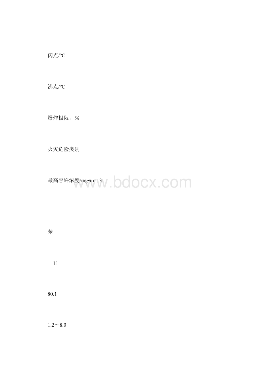 化工罐区危险化学品倒装作业危害分析及控制.docx_第2页