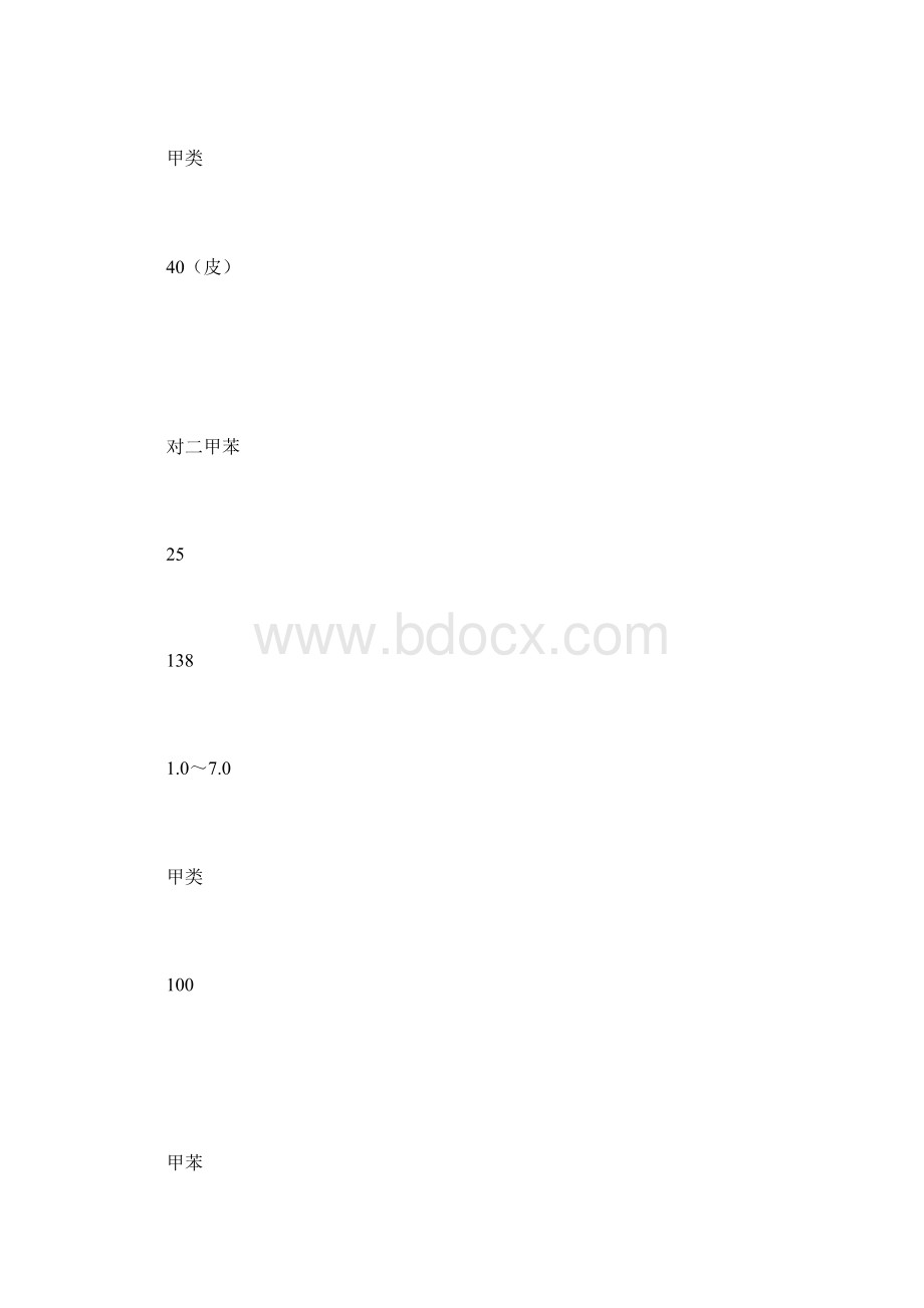 化工罐区危险化学品倒装作业危害分析及控制.docx_第3页