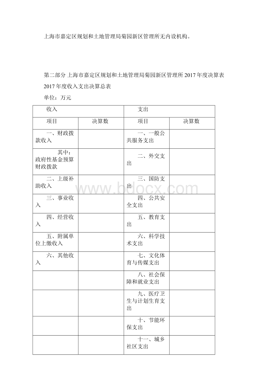 上海市嘉定区规划和土地管理局菊园新区管理所.docx_第2页