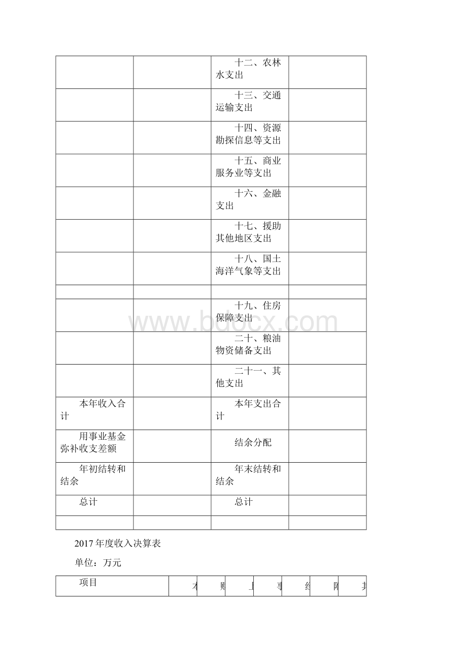 上海市嘉定区规划和土地管理局菊园新区管理所.docx_第3页