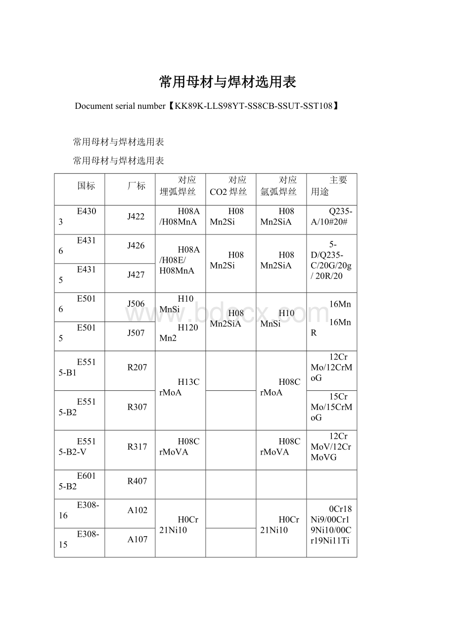 常用母材与焊材选用表Word文档格式.docx
