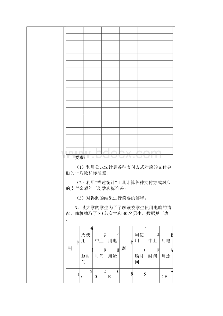 统计学实验报告实验三四完整版.docx_第2页