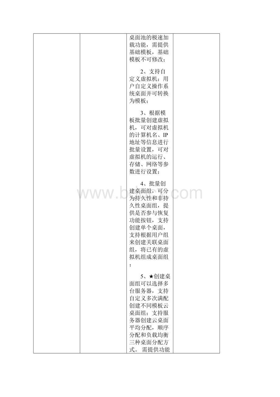 自动化系微机室采购方案.docx_第3页