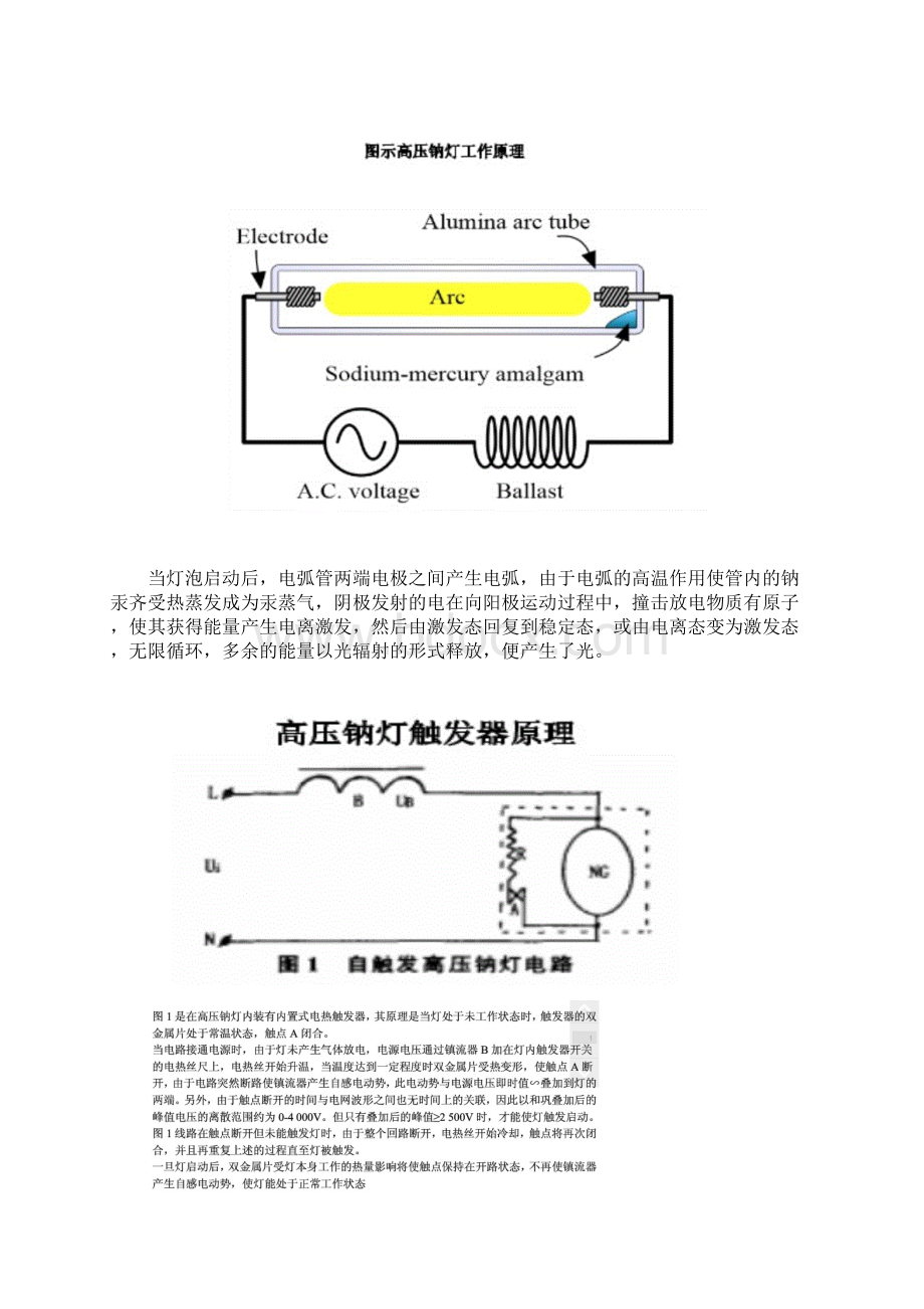 高压钠灯的工作原理Word下载.docx_第2页