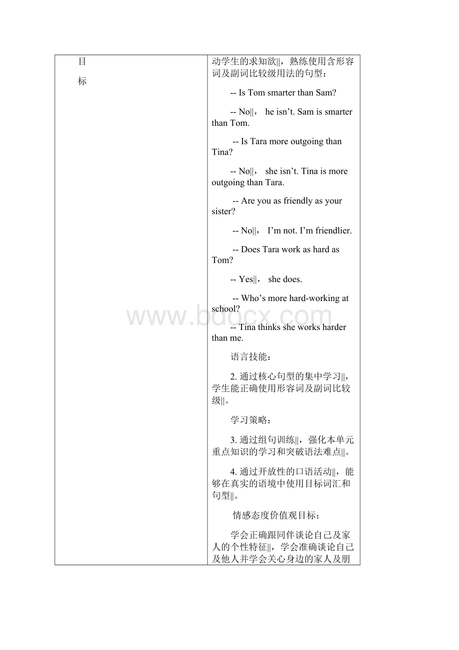 人教版英语八年级上册教案Unit3 SectionAGrammar Focus3c.docx_第2页