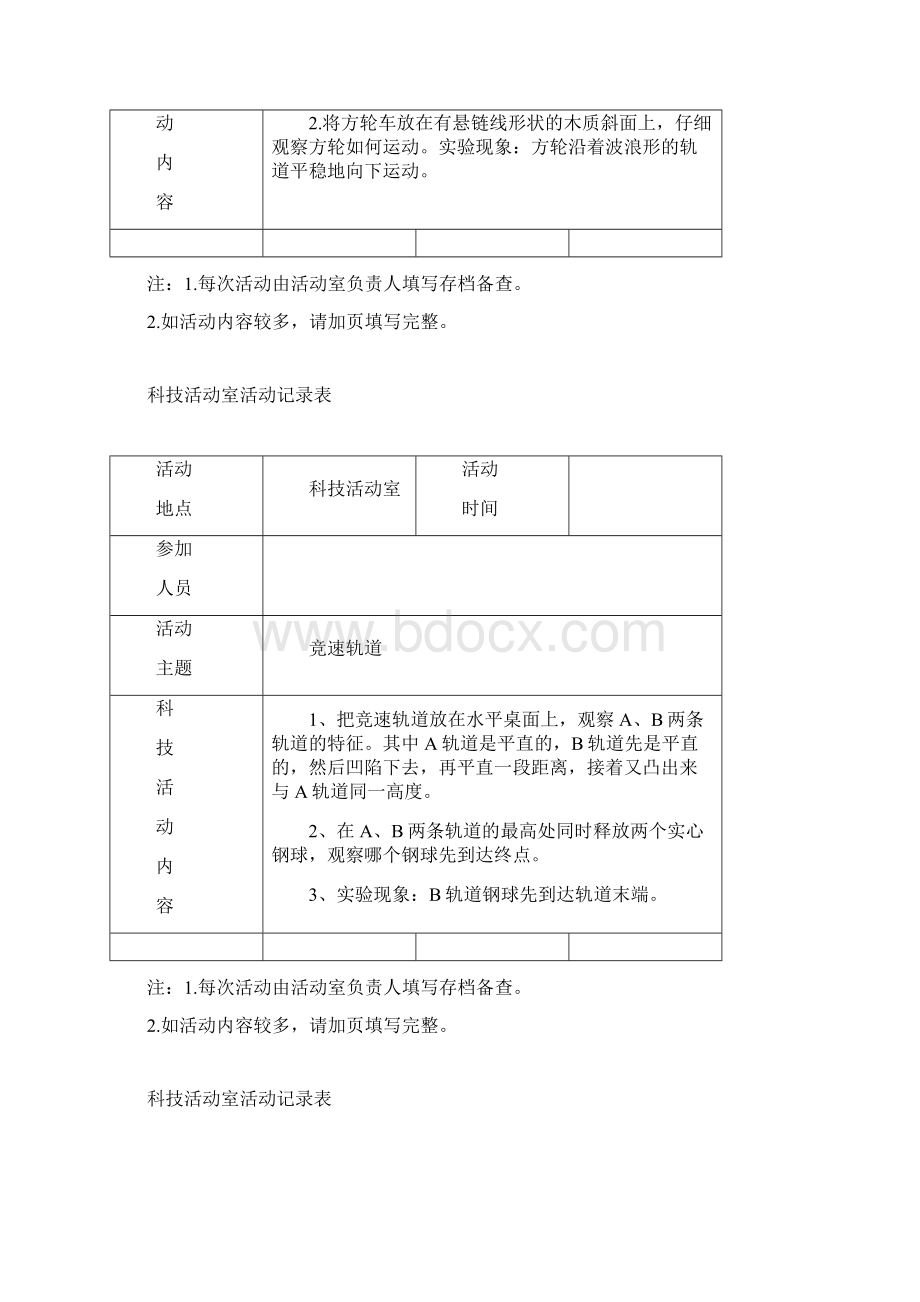 科技活动室活动记录表24687.docx_第3页