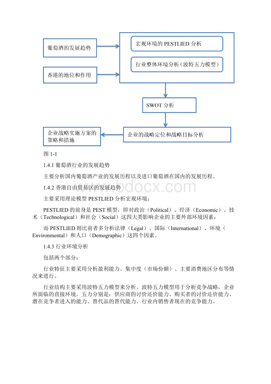 葡萄酒行业发展论文.docx_第2页