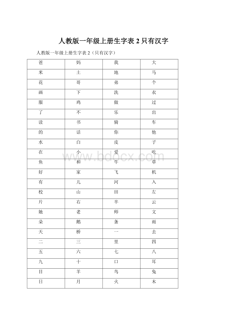 人教版一年级上册生字表2只有汉字Word文档下载推荐.docx