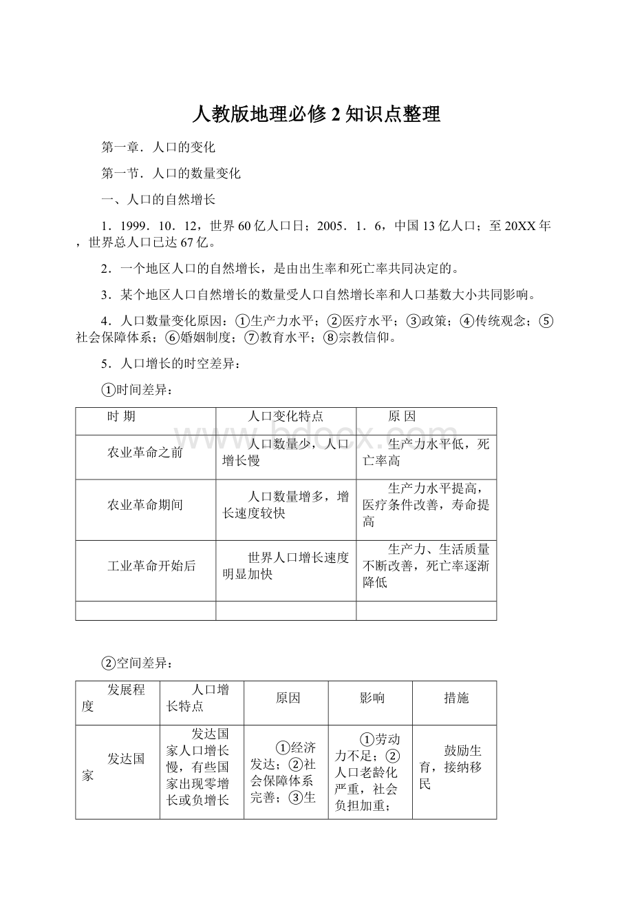 人教版地理必修2知识点整理.docx_第1页