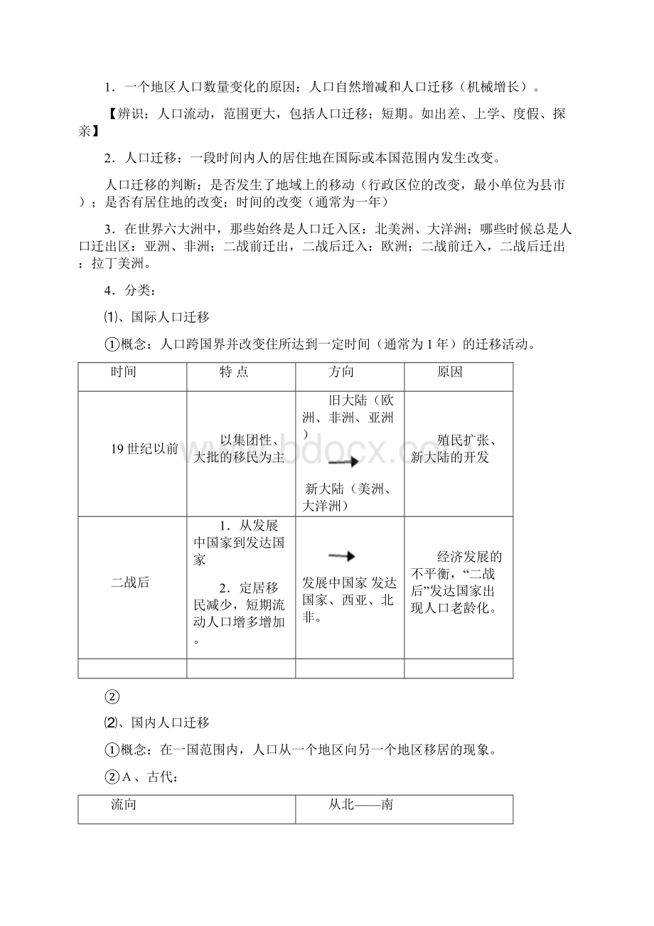 人教版地理必修2知识点整理.docx_第3页