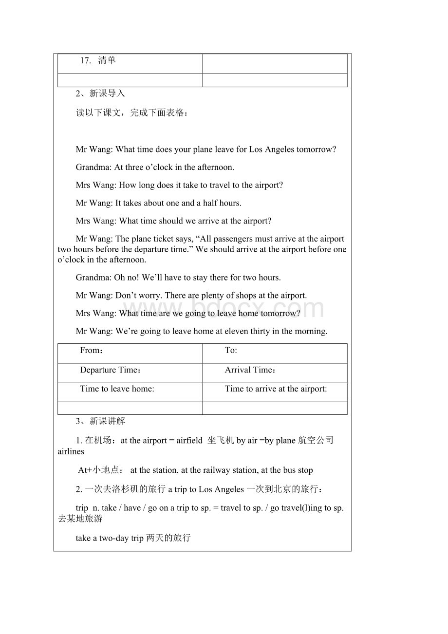 牛津沪教版六年级下 Module 1 Unit 2语法及拓展无答案.docx_第2页