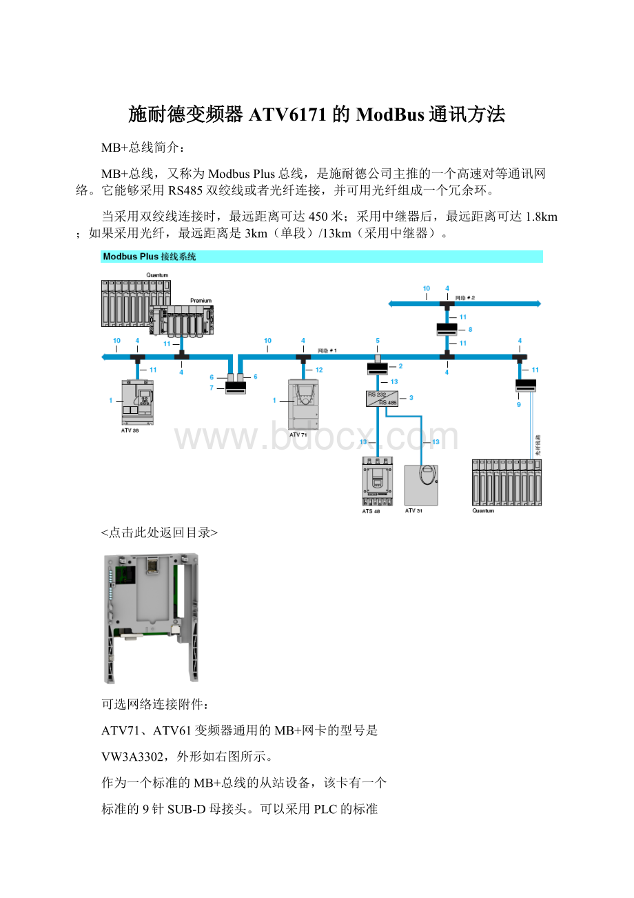 施耐德变频器ATV6171的ModBus通讯方法.docx_第1页