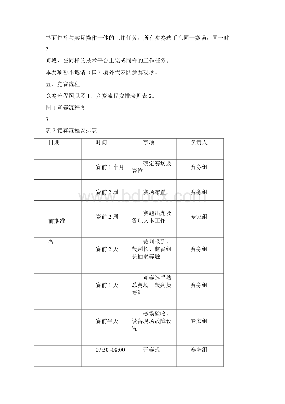 全国职业院校技能大赛中职组单片机控制装置安装.docx_第3页