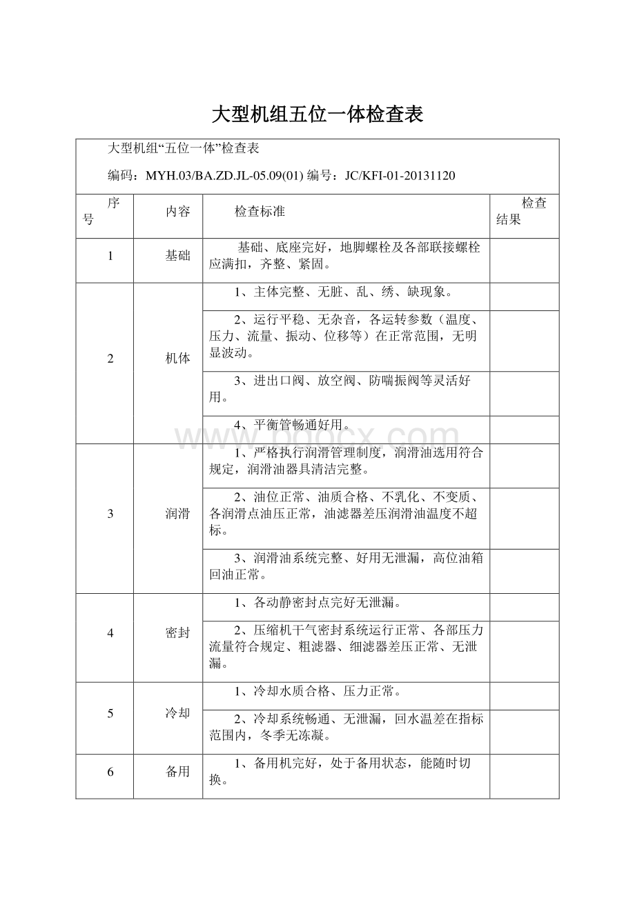 大型机组五位一体检查表Word格式.docx_第1页