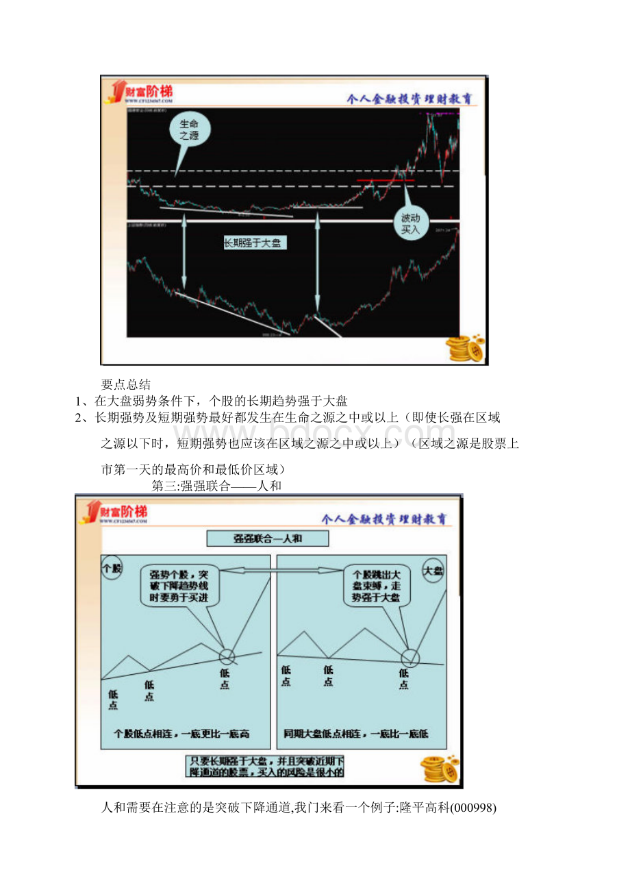 双龙战法Word格式.docx_第3页