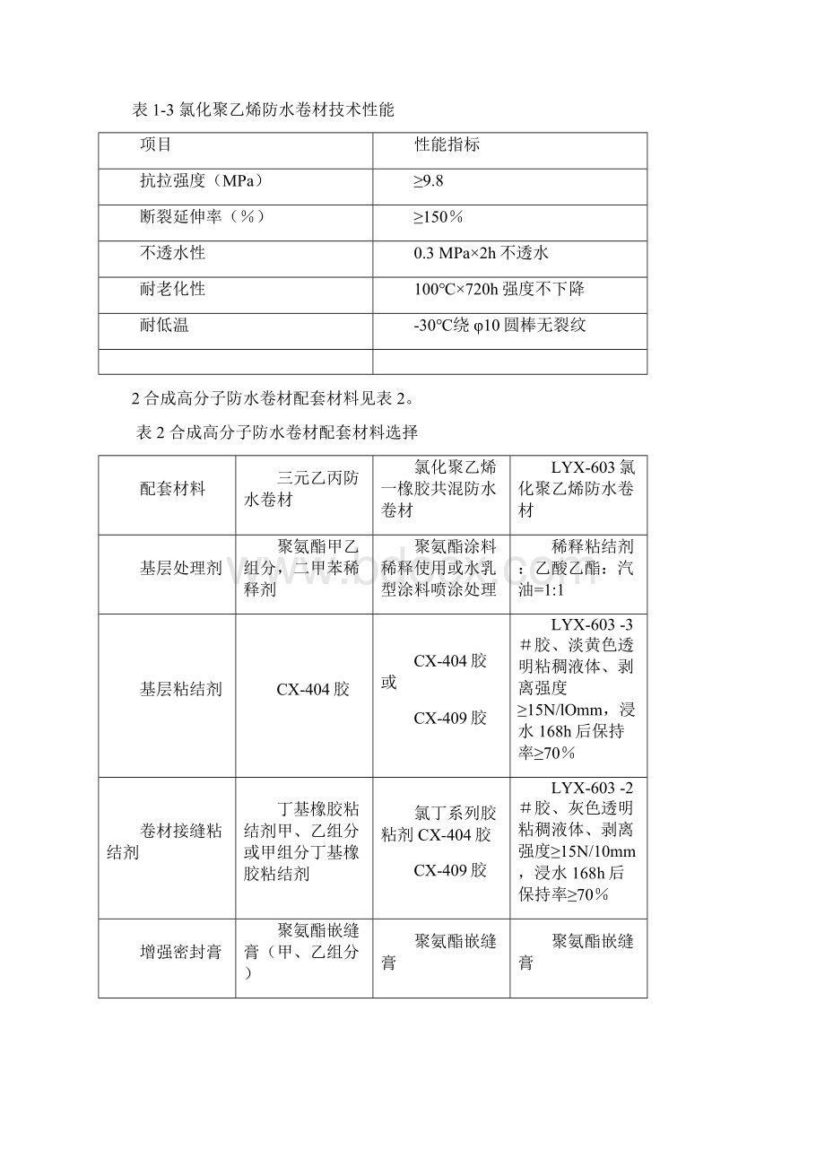 合成高分子防水卷材屋面防水层.docx_第2页