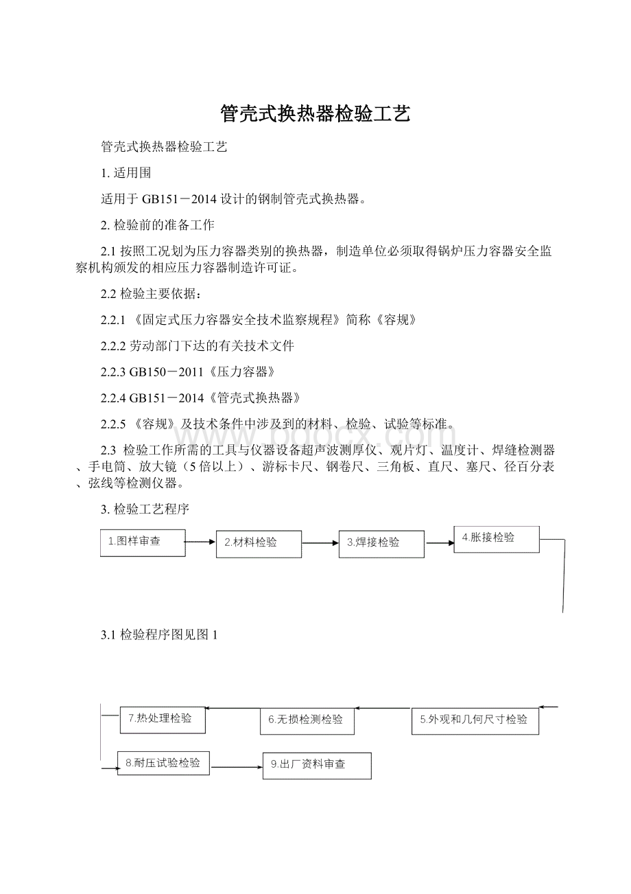 管壳式换热器检验工艺Word格式文档下载.docx